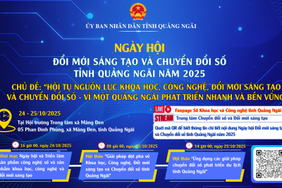 Ngày hội Đổi mới sáng tạo và Chuyển đổi số tỉnh Quảng  Ngãi năm 2025