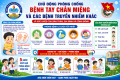 CHỦ ĐỘNG PHÒNG CHỐNG BỆNH TAY CHÂN MIỆNG VÀ CÁC BỆNH TRUYỀN NHIỄM KHÁC