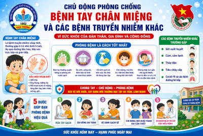 CHỦ ĐỘNG PHÒNG CHỐNG BỆNH TAY CHÂN MIỆNG VÀ CÁC BỆNH TRUYỀN NHIỄM KHÁC
